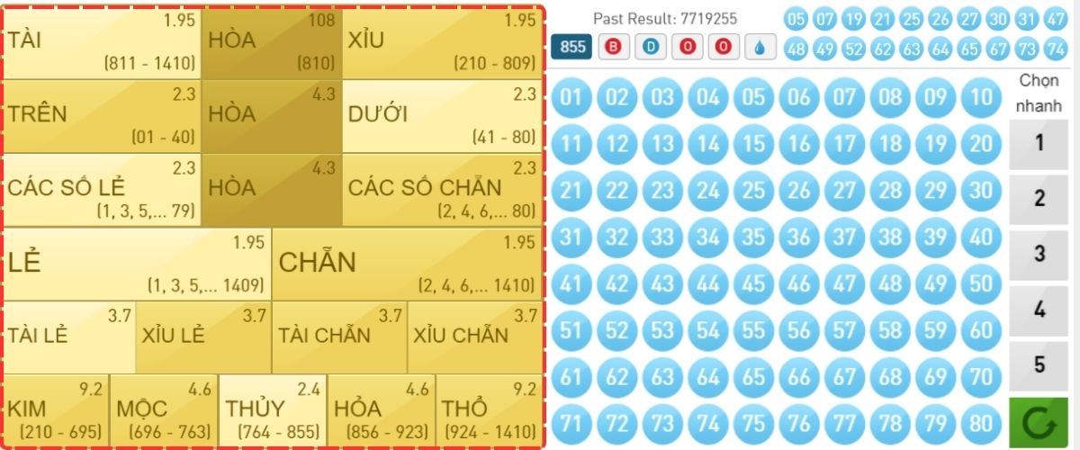 keno jun88 - trò chơi xổ số thú vị nhất tại jun88 3 cửa cược trong keno jun88